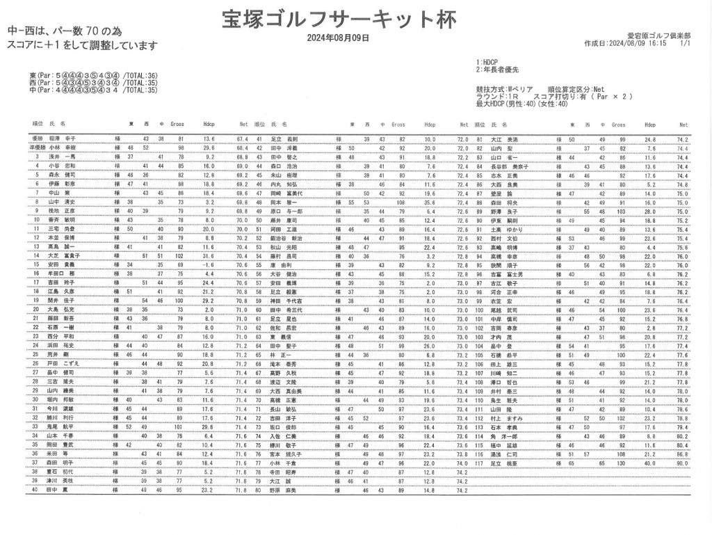 20240809_result