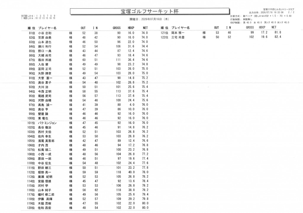 20260716_result_2